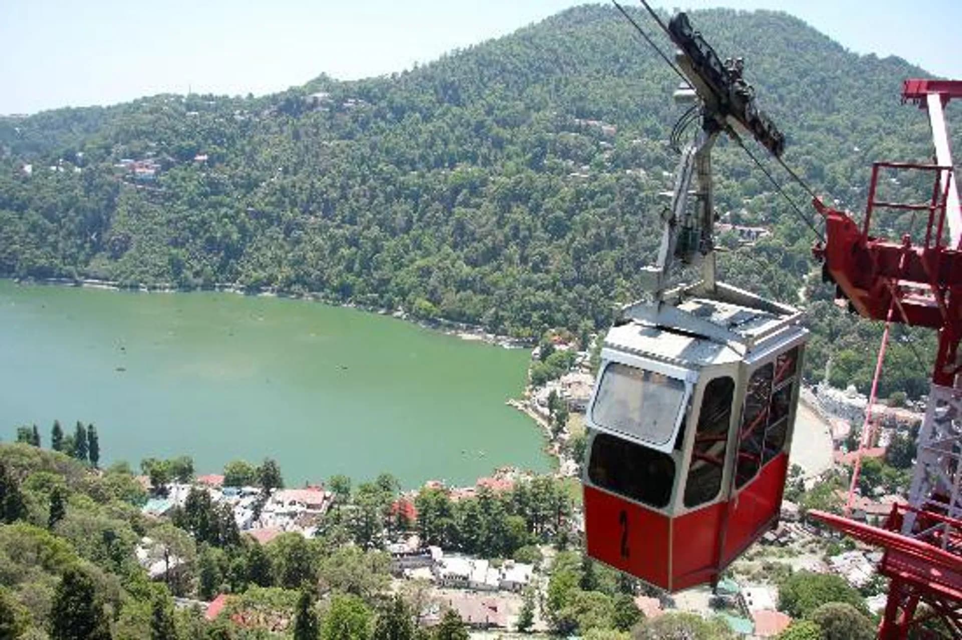 Nainital